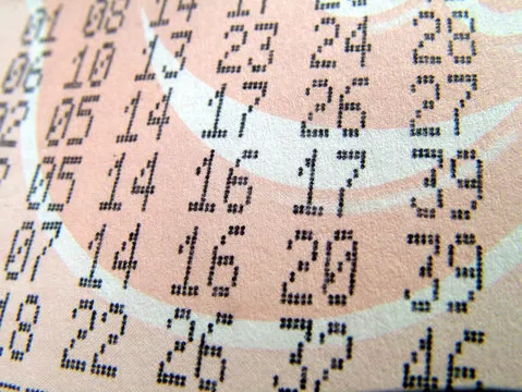 天福彩票注册流程